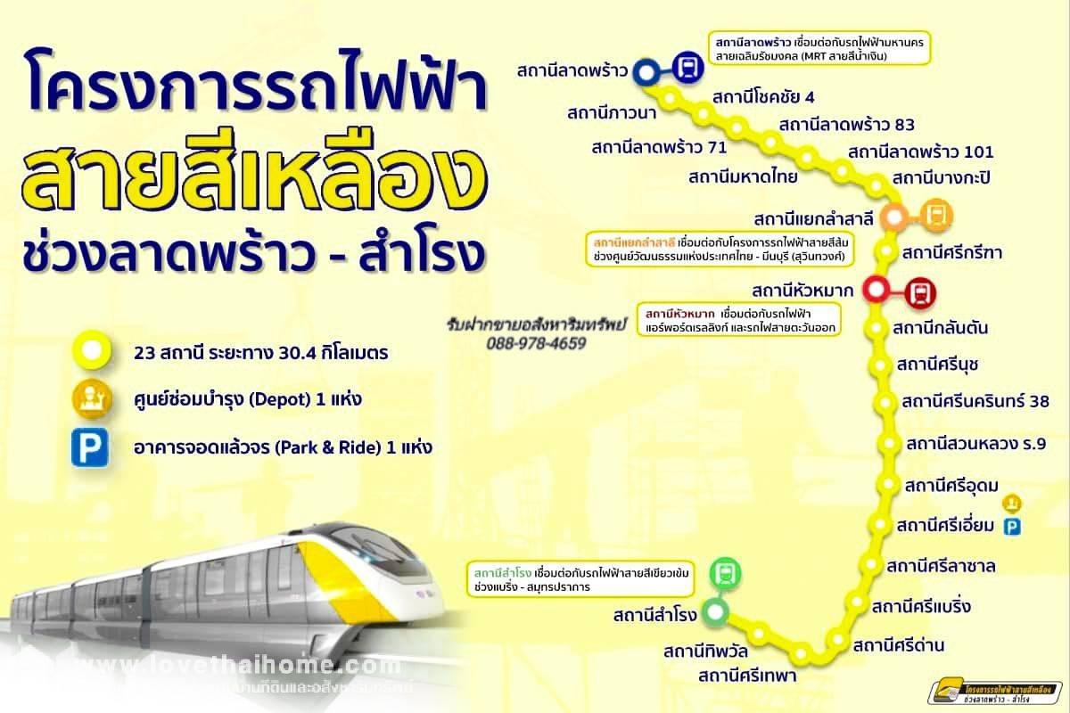 ขายคอนโด ศรีนครินทร์ เพลซ ถนนสุขุมวิท77 ซอยอ่อนนุช43 พื้นที่ 31.04 ตรม. ใกล้รถไฟฟ้าสายสีเหลือง สถานีศรีนุช เพียง 300 เมตร แถมเฟอร์นิเจอร์ทั้งหลัง พร้อมอยู่ วิวเมือง มีดาดฟ้า คุ้มมากค่ะ